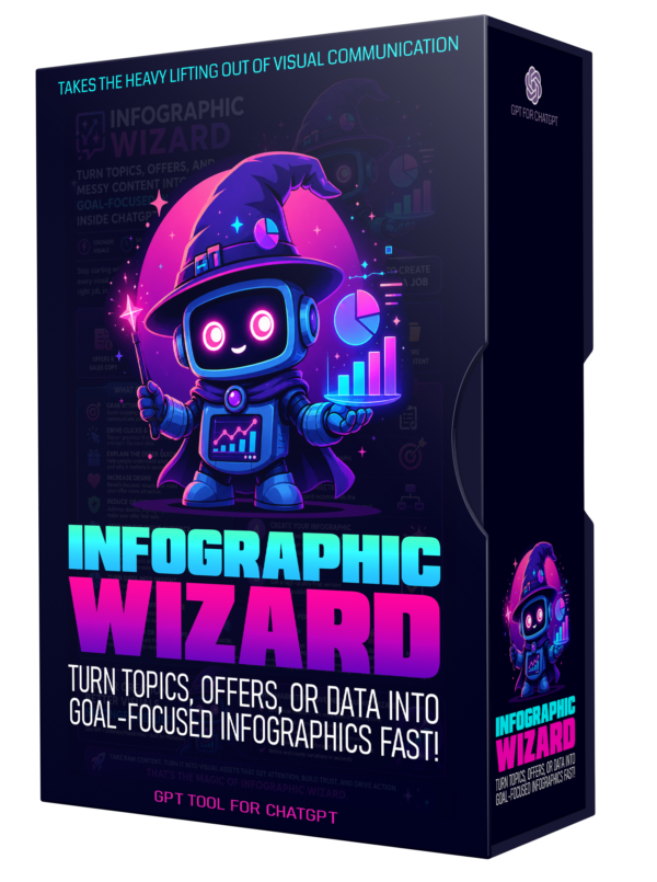 The Infographics Wizard Premium White label GPT